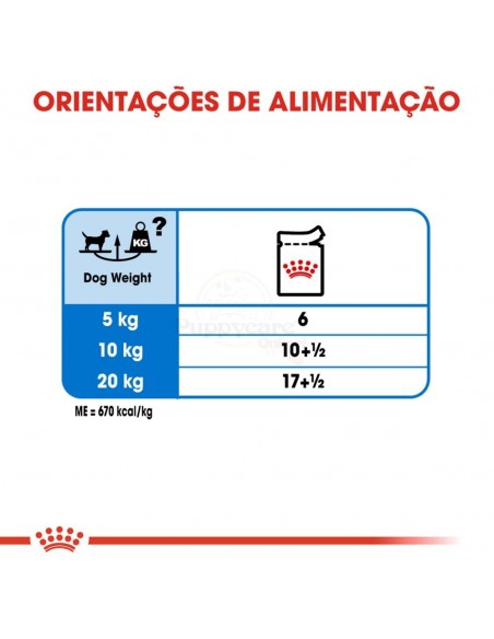 Royal Canin Light Weight Care Alimento Húmido Cão