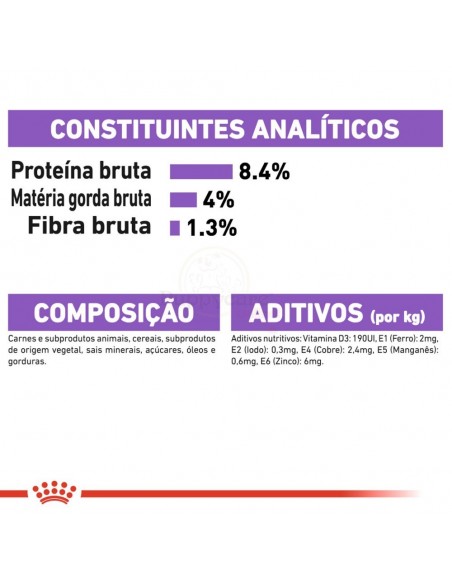 Royal Canin Sterilised Alimento Húmido Cão