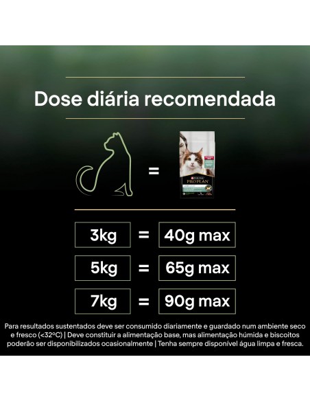 Pro Plan Gato LiveClear Sterilised Adulto Salmão