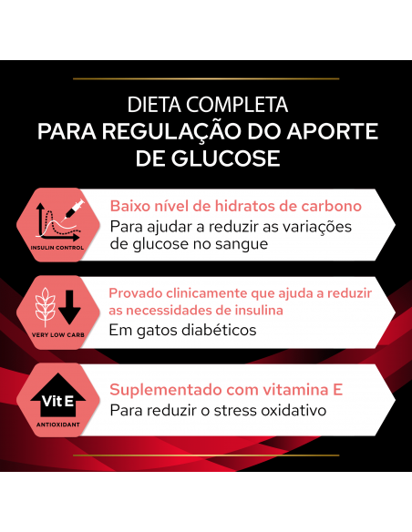 Pro Plan Gato VD DM Diabetes Húmido