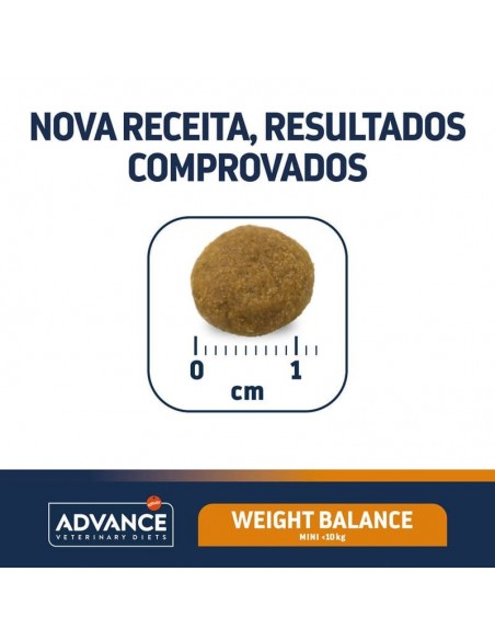 Advance Cão VD Mini Weight Balance