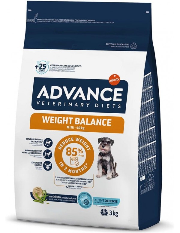 Advance Cão VD Mini Weight Balance