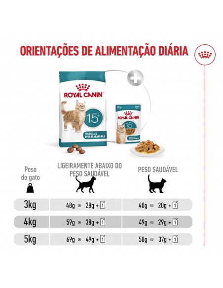 Royal Canin Gato Senior 15+