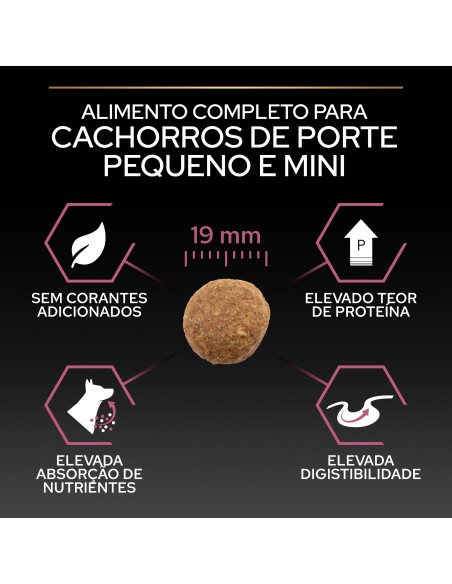 Pro Plan Cão Puppy Small e Mini Sensitive Skin