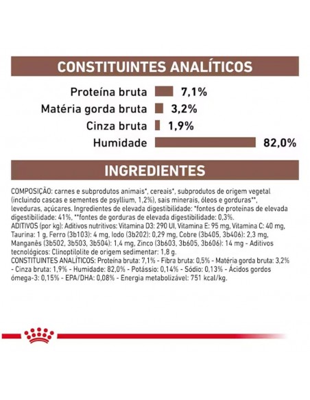 Royal Canin VD Gato Saquetas Gastrointestinal Fibre Response